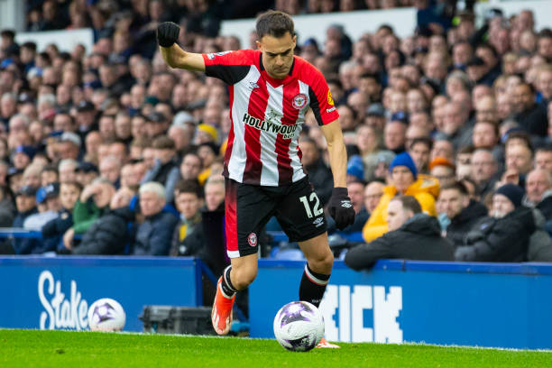 的关注度 的关注度